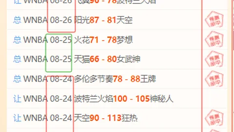 法国杯冷门迭起：丁级球队逆袭，里昂卫冕之路受阻，2026前瞻足球风云录新浪体育