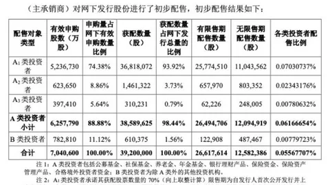探索世界级技能盛宴，深度解读上海特色世赛筹备进展朱忠明实地调研